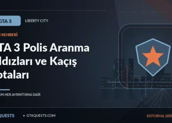 GTA 3 Polis Aranma Yıldızları ve Kaçış Rotaları — GTAQUESTS özgün illüstrasyon kapağı