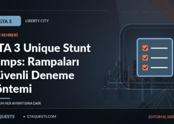 GTA 3 Unique Stunt Jumps: Rampaları Güvenli Deneme Yöntemi — GTAQUESTS özgün illüstrasyon kapağı