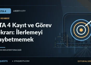 GTA 4 Kayıt ve Görev Tekrarı: İlerlemeyi Kaybetmemek — GTAQUESTS özgün illüstrasyon kapağı