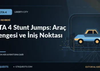 GTA 4 Stunt Jumps: Araç Dengesi ve İniş Noktası — GTAQUESTS özgün illüstrasyon kapağı